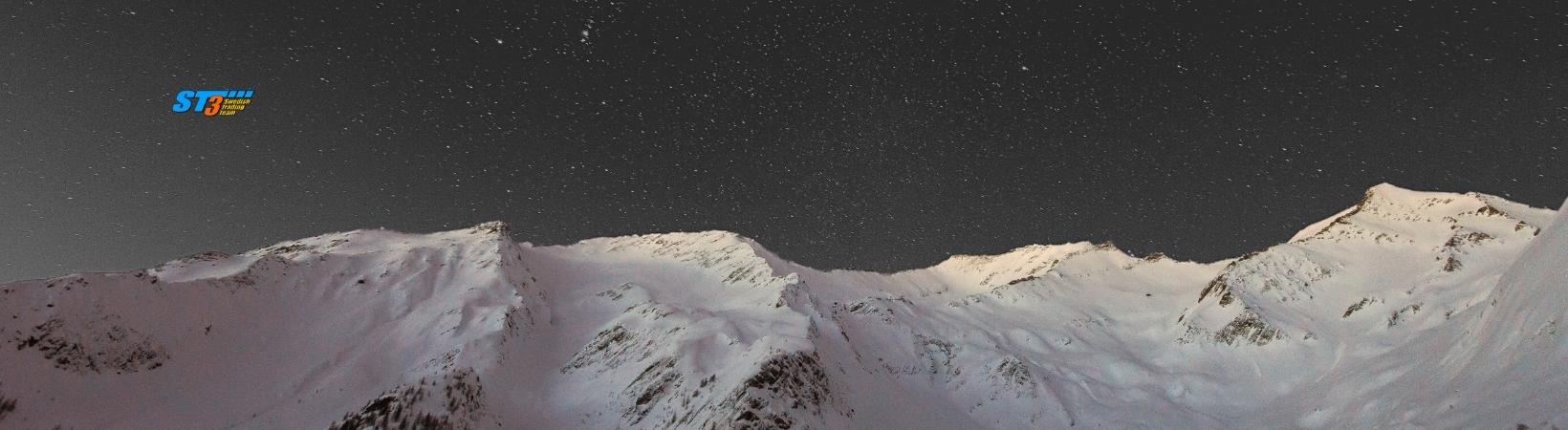 ST3 Pro (4) – Marknadsfaser, Säsongseffekter & fler Strategier