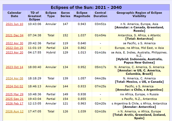 https://www.mreclipse.com/Special/SEnext.html