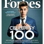 The Celebrity 100: The World's Highest-Paid Celebrities List