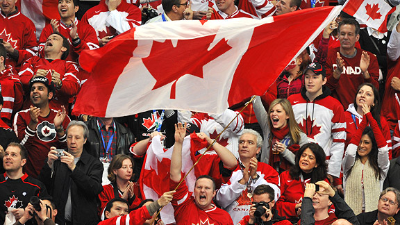 National Day of Canada