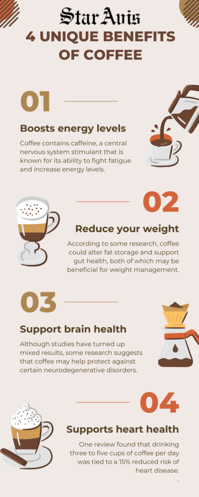 Kaffee und Gesundheit