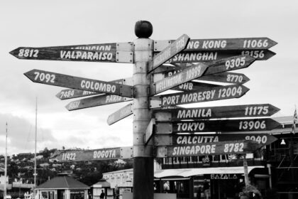 Destinations grayscale photo of street sign