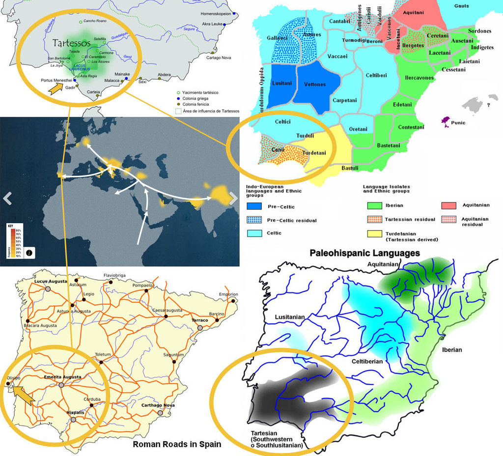 Tartessos Civilization