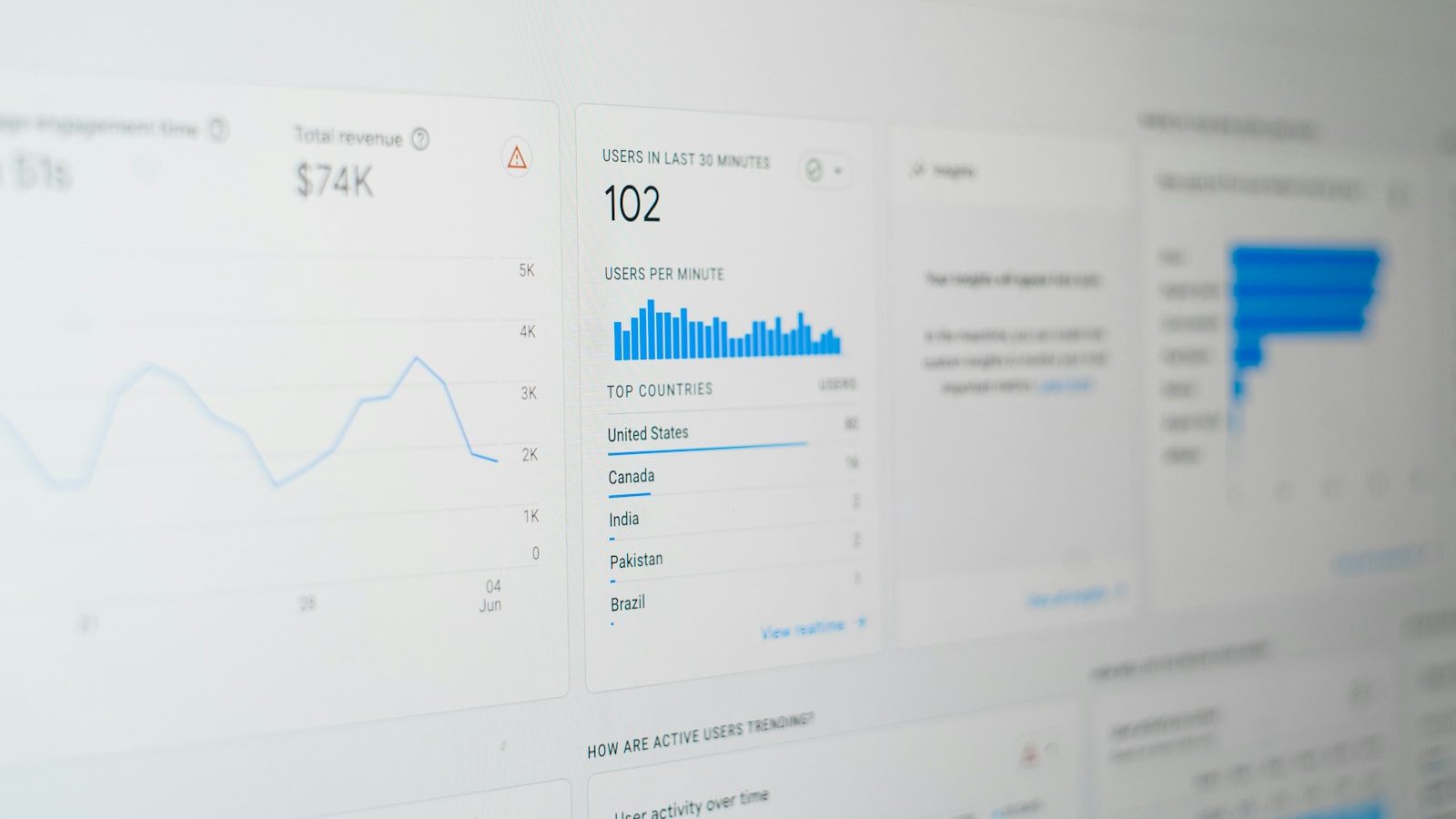 a computer screen with a bunch of data on it, Maximizing User Engagement on Your WordPress Blog: A Comprehensive Guide to Google Analytics Integration