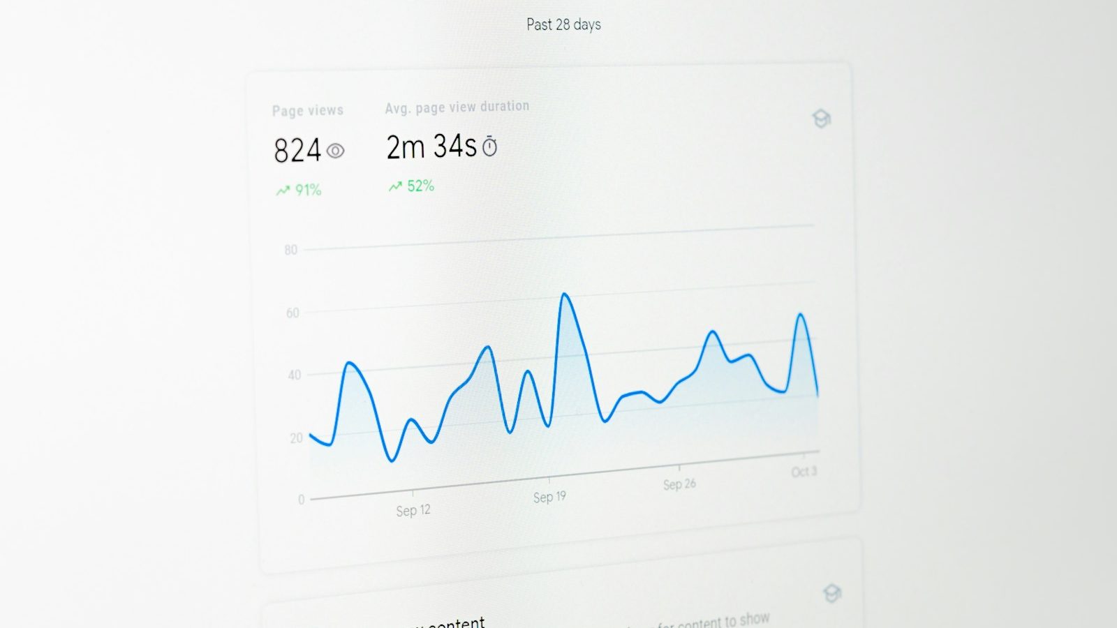 a computer screen with a line graph on it Google Business Profile Local SEO Basics