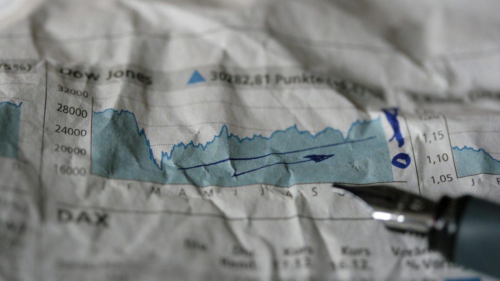 white blue and green textile Profit Margins Global Shoppers
