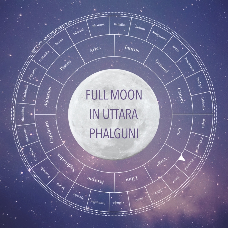 Full Moon Uttara Phalguni