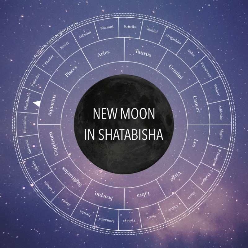 new moon in shatabisha nakshatra