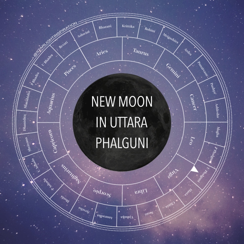New Moon in Uttara Phalguni