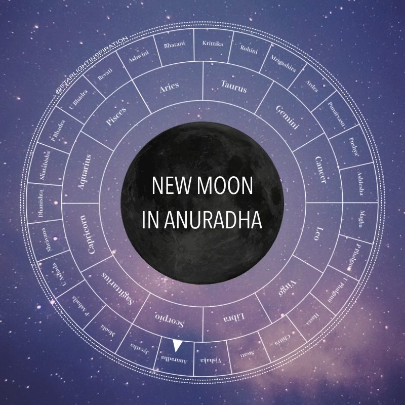 New Moon in Anuradha