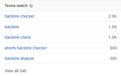 Long Tail Keywords Definition - Was es wirklich bedeutet 2 SEO backlink keyword