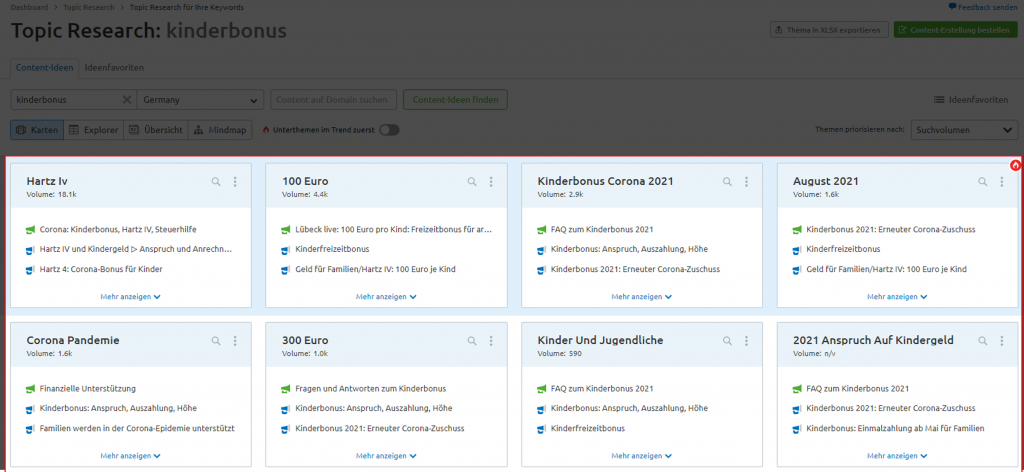 Keyword-Analyse mit Semrush: Keyword-Recherche Schritt für Schritt erklärt 14 SEO subtopics