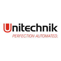 Unitechnik Systems GmbH (W&I-Tag) Unitechnik Systems GmbH (W&I-Tag)