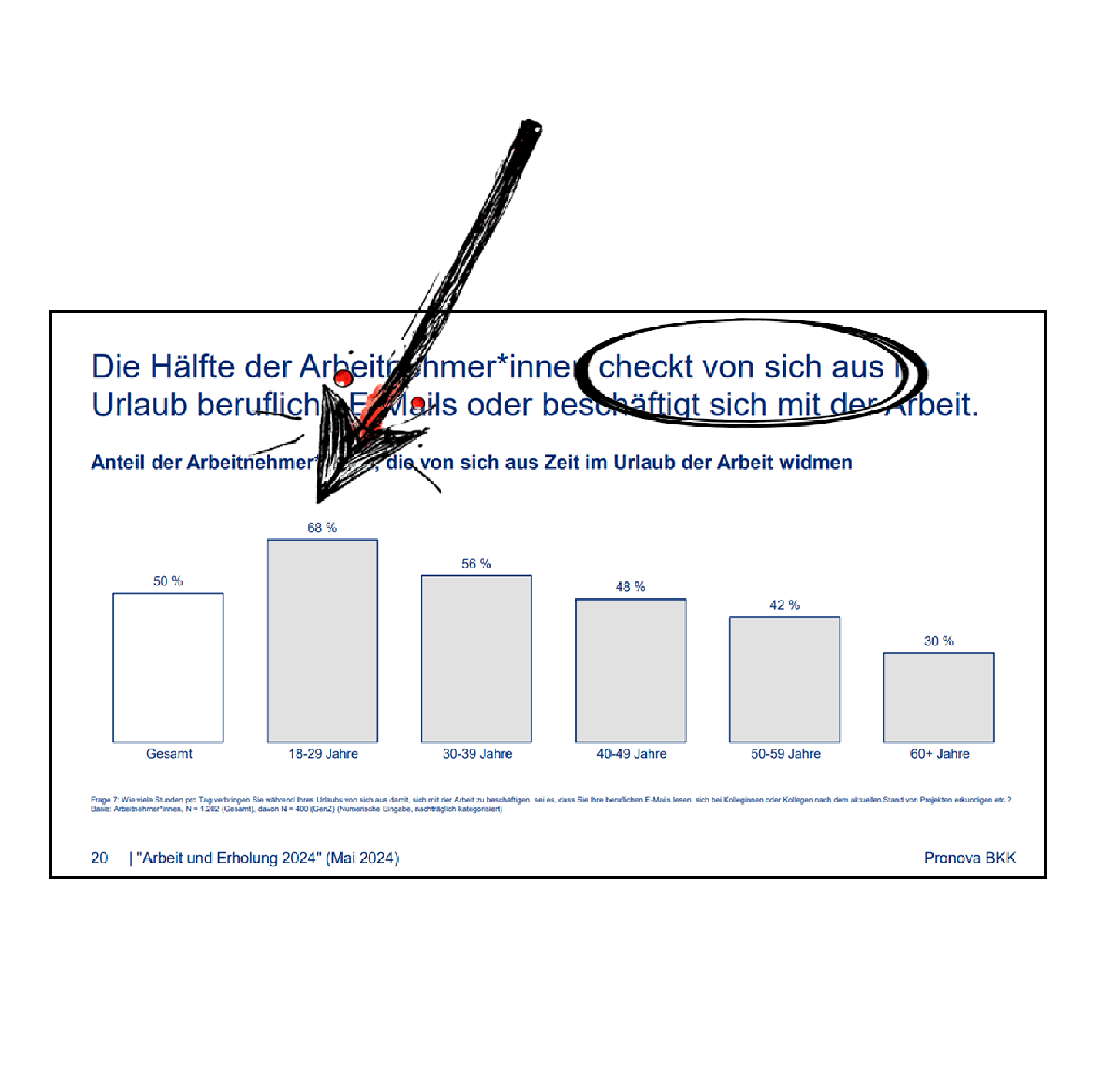 Pausen sind sinnlos-04 Pausen sind sinnlos 04 - Warum ich bei einem 14 Stunden Tag keine Pause brauche - und wie du diese Methode nutzen kannst für mehr Erfolg, Entspannung und Erholung.
