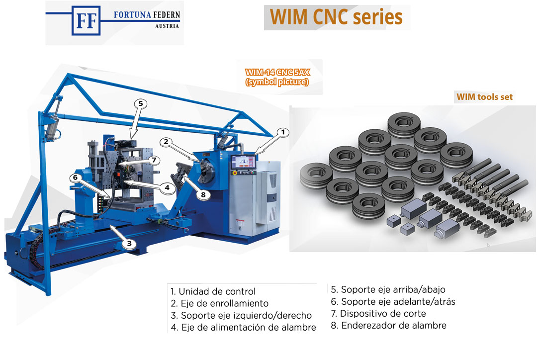 Torno CNC para muelles