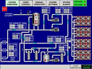 Automatización industrial