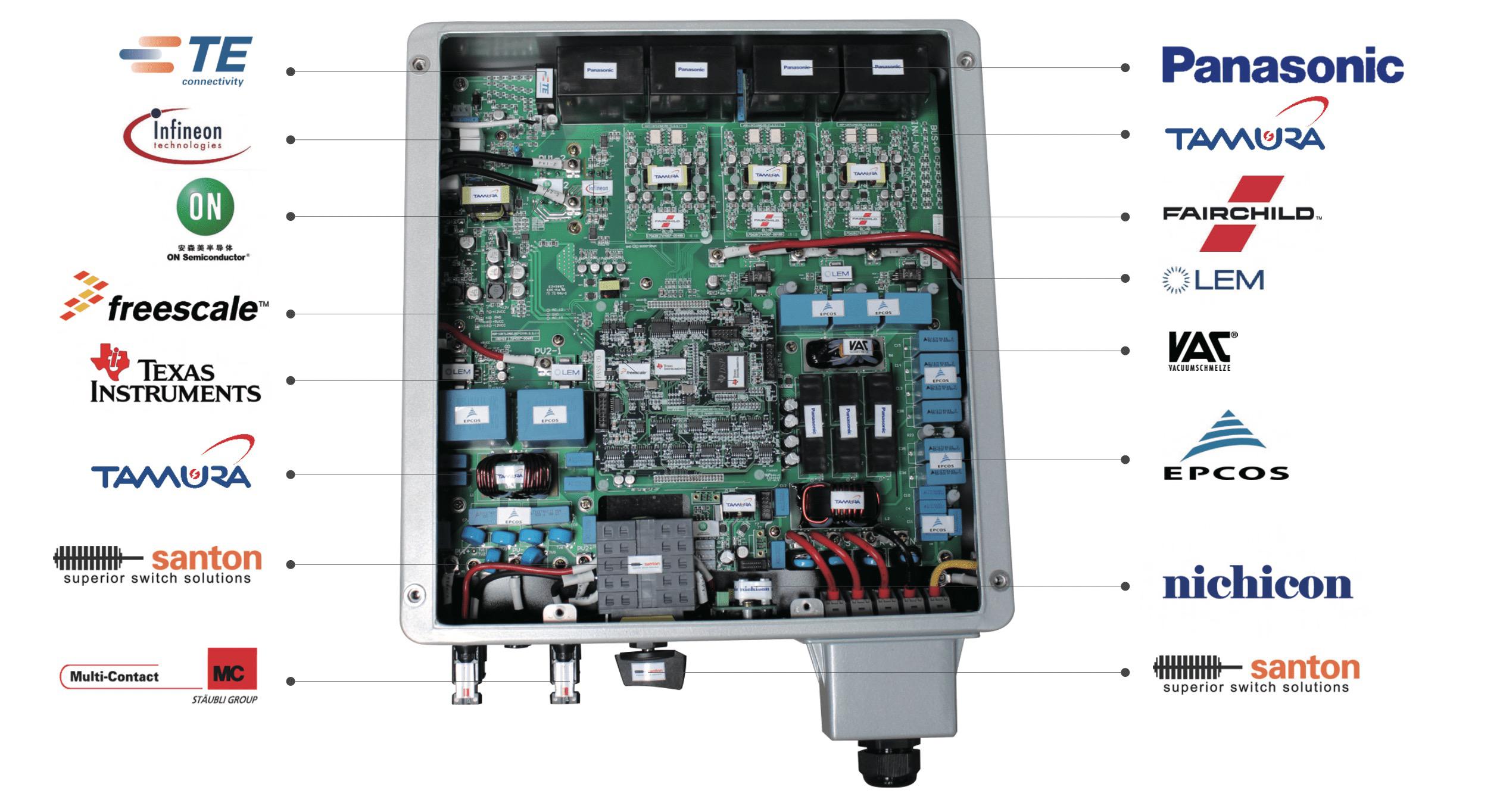 Hybrid Wechselrichter AN-PRO 6200w - 960,00 €