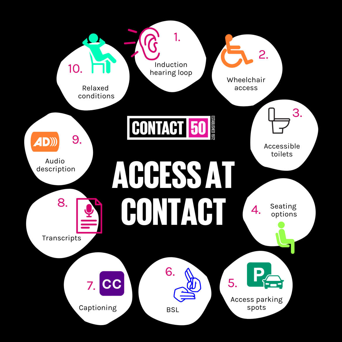 Contact MCR’s Autumn Access Programme