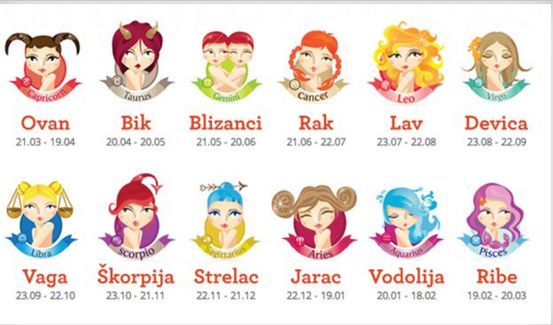 ŽIVOTNI HOROSKOP: Vrline i mane vašeg znaka… Saznajte najveće tajne koje vas prate u životu… ŽIVOTNI HOROSKOP: Vrline i mane vašeg znaka… Saznajte najveće tajne koje vas prate u životu…