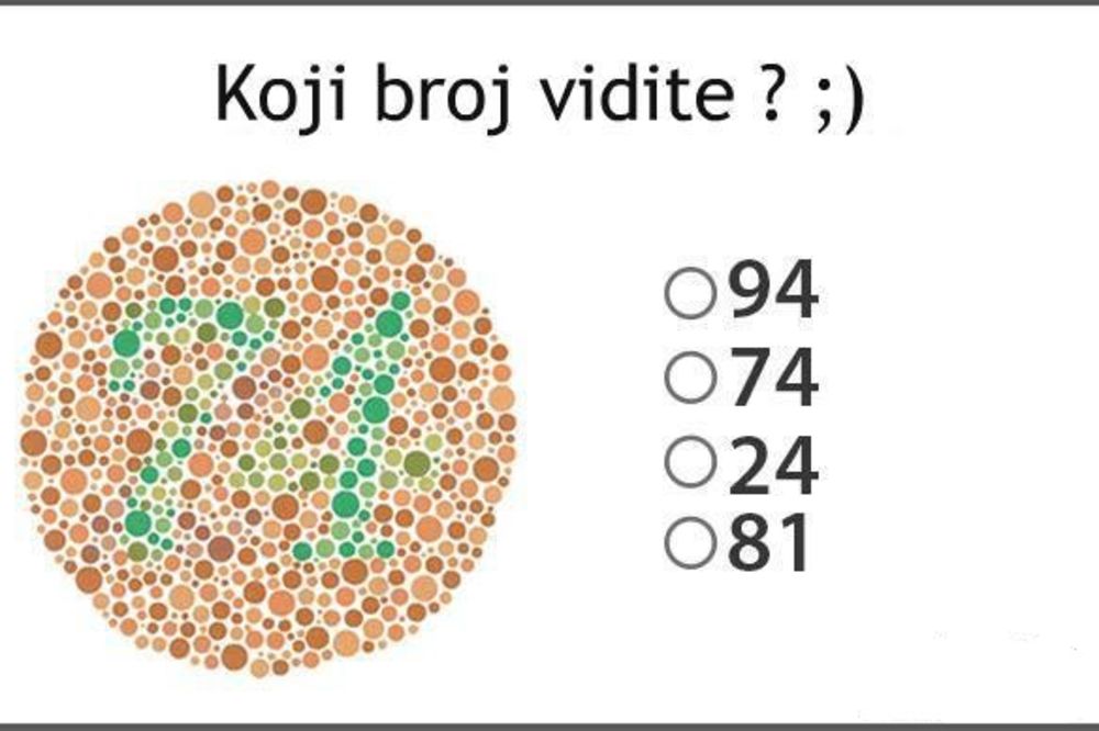 KOJI BROJ VIDITE NA SLICI: Samo 4 % ljudi može da vidi PRAVU CIFRU KOJI BROJ VIDITE NA SLICI: Samo 4 % ljudi može da vidi PRAVU CIFRU