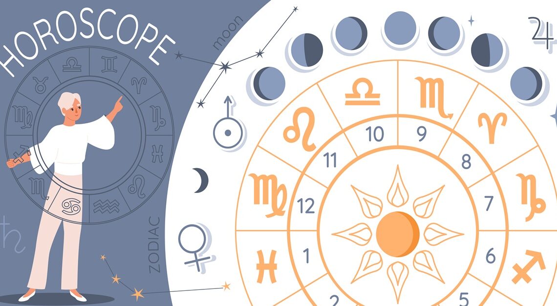 Vikend horoskop:Slede dani za iznenadjenja,evo sta donosi subota i nedelja! Vikend horoskop:Slede dani za iznenadjenja,evo sta donosi subota i nedelja!