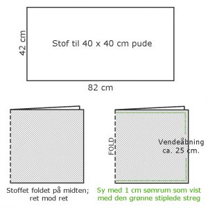 Sy nemt en pude på 15 minutter