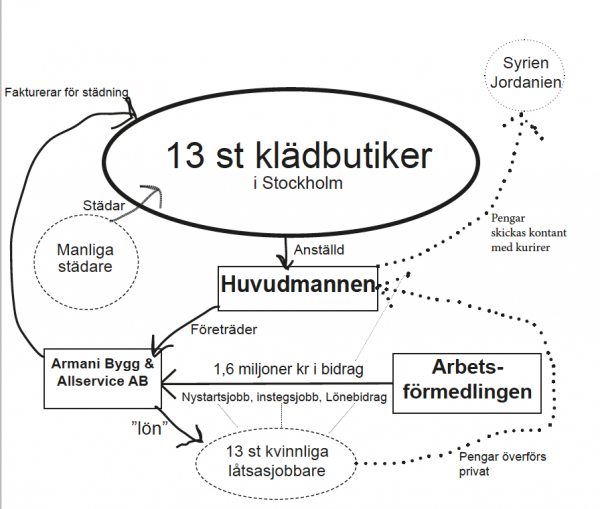 Skärmavbild 2017-05-27 kl. 07.38.22