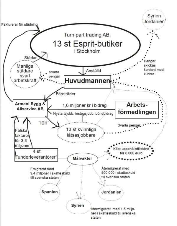 Skärmavbild 2017-05-29 kl. 11.46.25