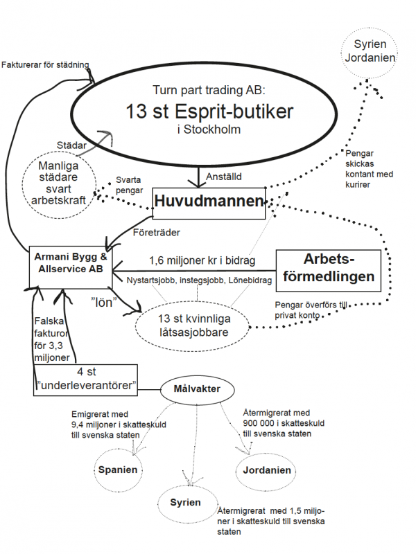 Skärmavbild 2017-05-31 kl. 09.36.19