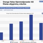 Skärmavbild 2017-12-01 kl. 14.56.53