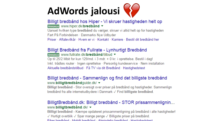 Adwords jalousi