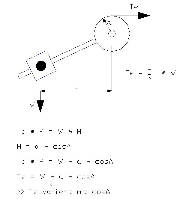 rolle-system-mathematiek