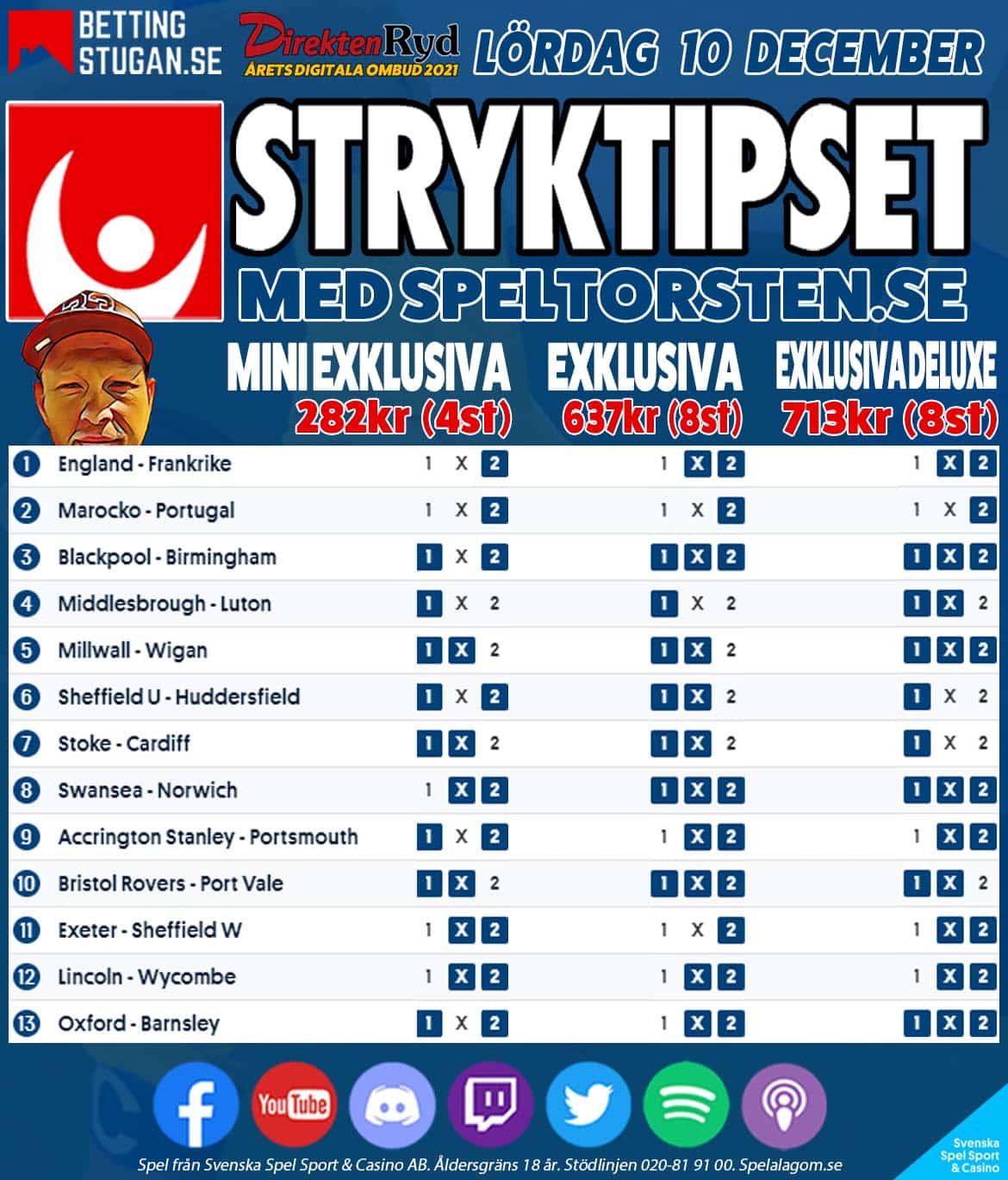 Stryktipset lördag 10 december - Med SpelTorsten