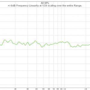 frequency-response-studio-dreamcatcher