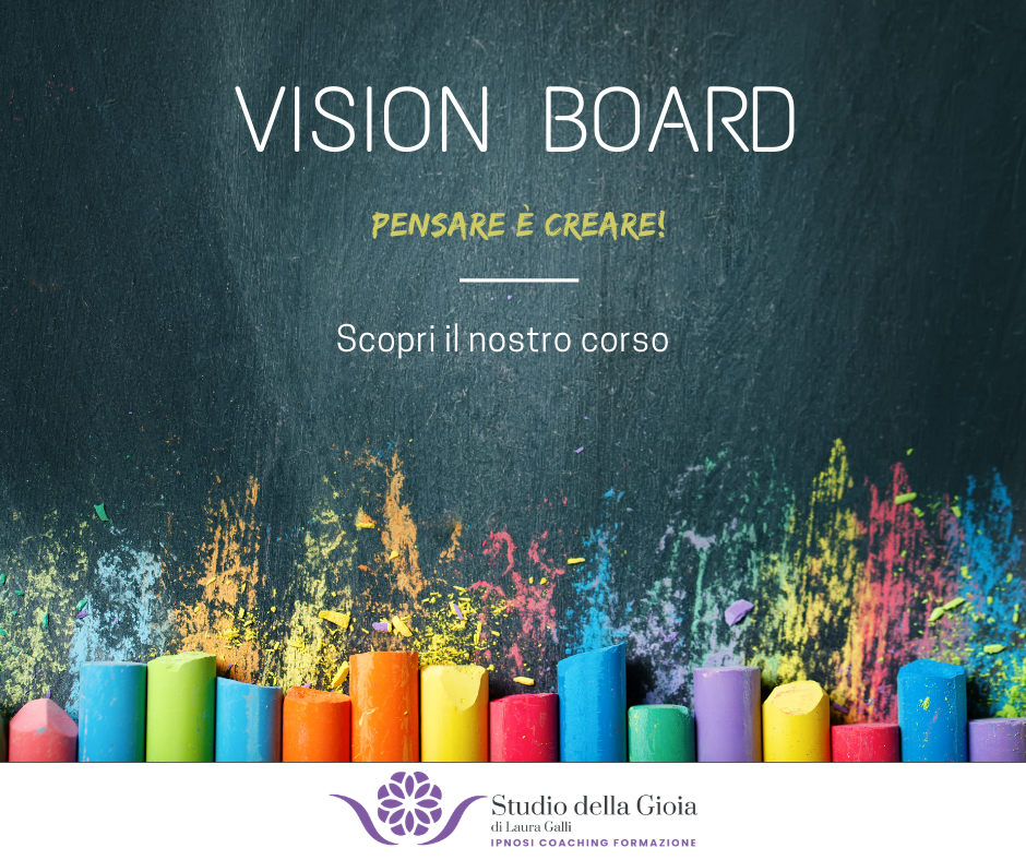 Vision board 2021