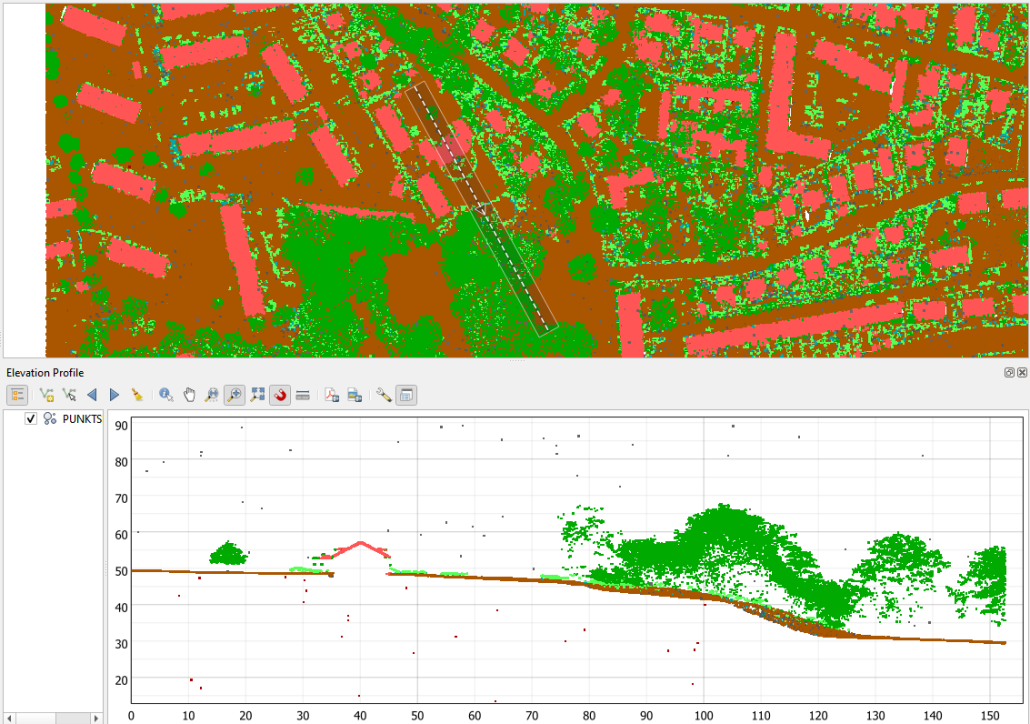 pointcloud_profile terrænprofil