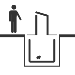 Waste-PIT Prof.