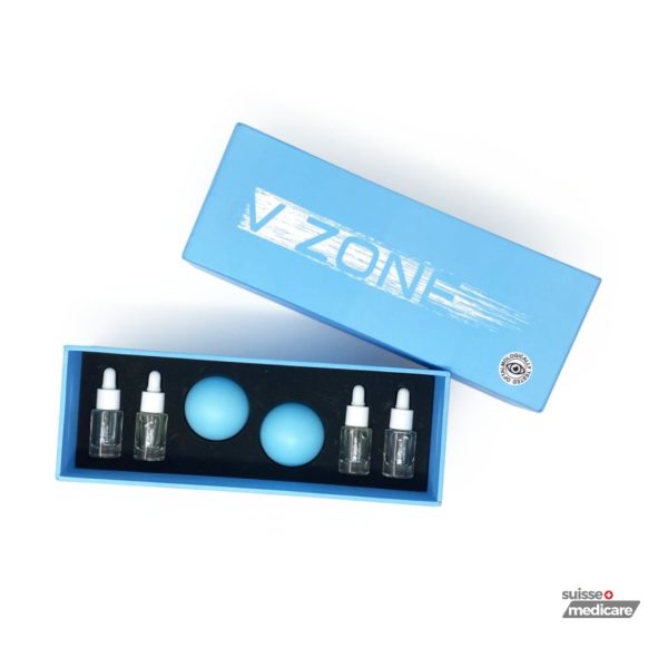 V Zone System