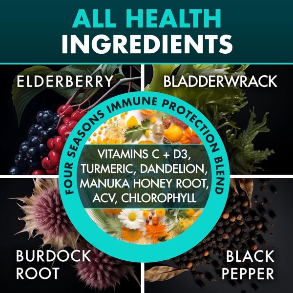 Sea Moss Capsules - Irish Sea Moss Advanced with Burdock Root, Bladderwrack & Muira Puama for Immunity, Gut, & Energy - Superfood Sea Moss Supplements w/Raw Sea Moss Powder - 120 Irish Seamoss Pills - Image 21