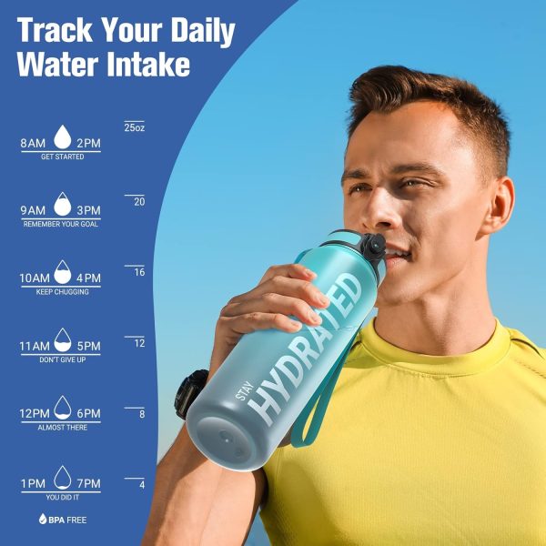 Sahara Sailor Water Bottle 32oz, Durable and Leakproof Water Bottles Motivational with Time Marker, Tritan, BPA Free, Wide Mouth with Easy Clean Brush for Gym, Travel, Home, School, Office (1 Bottle) - Image 66