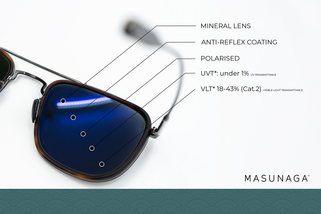 Masunaga lens specs