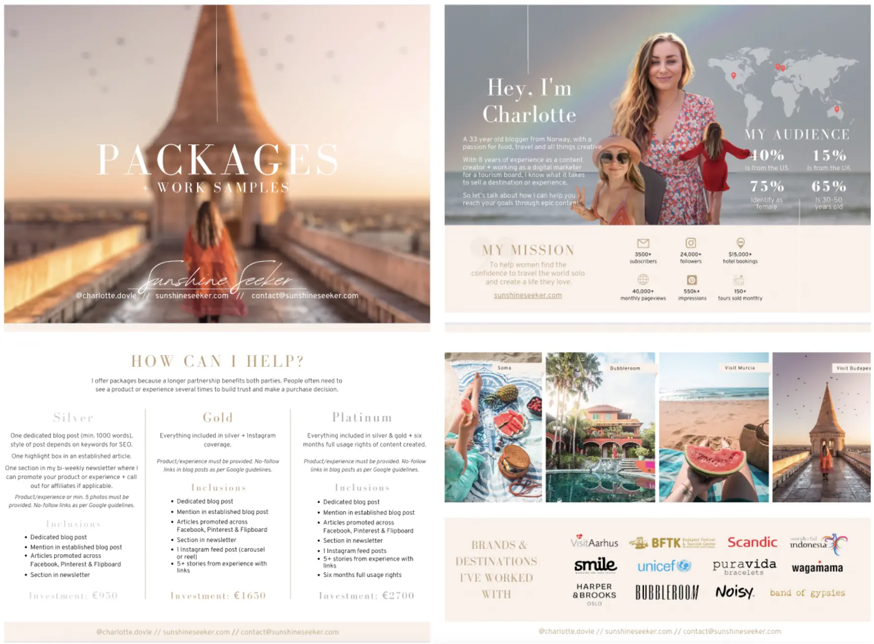 Example of media kit for bloggers, micro-influencers, content creators.