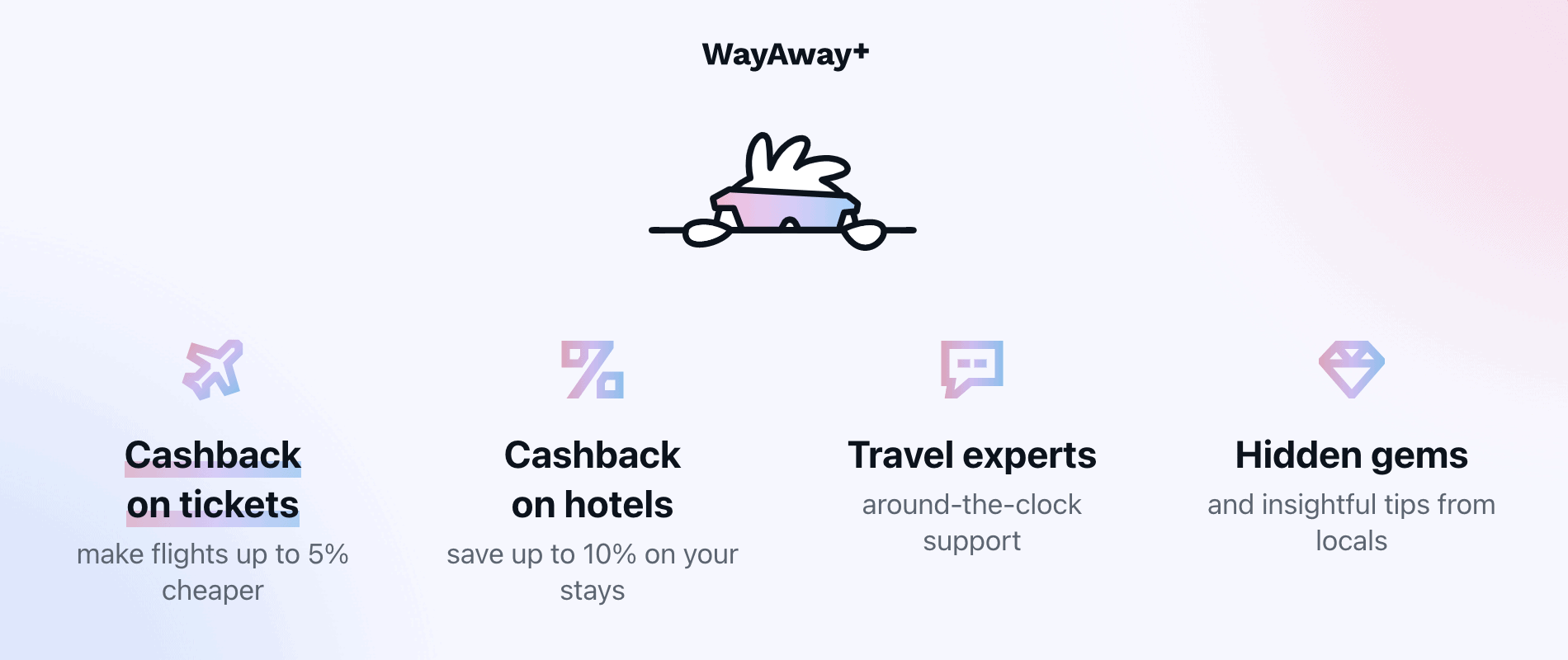 WayAway Plus Review - Learn how you can earn cashback on flights and hotels