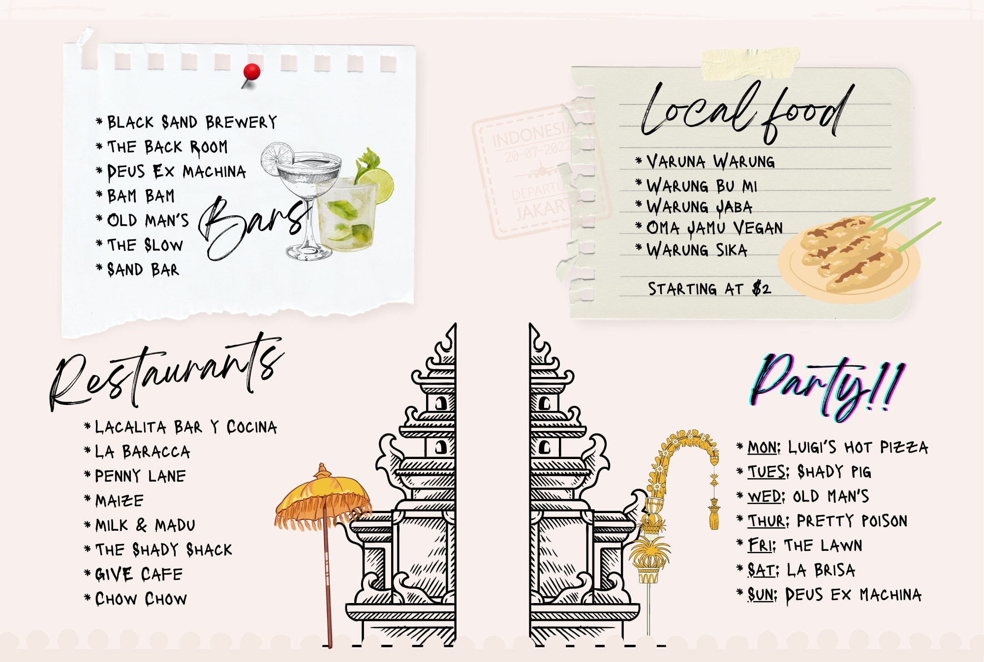 Canggu for digital nomads infographic - Restaurants and bars