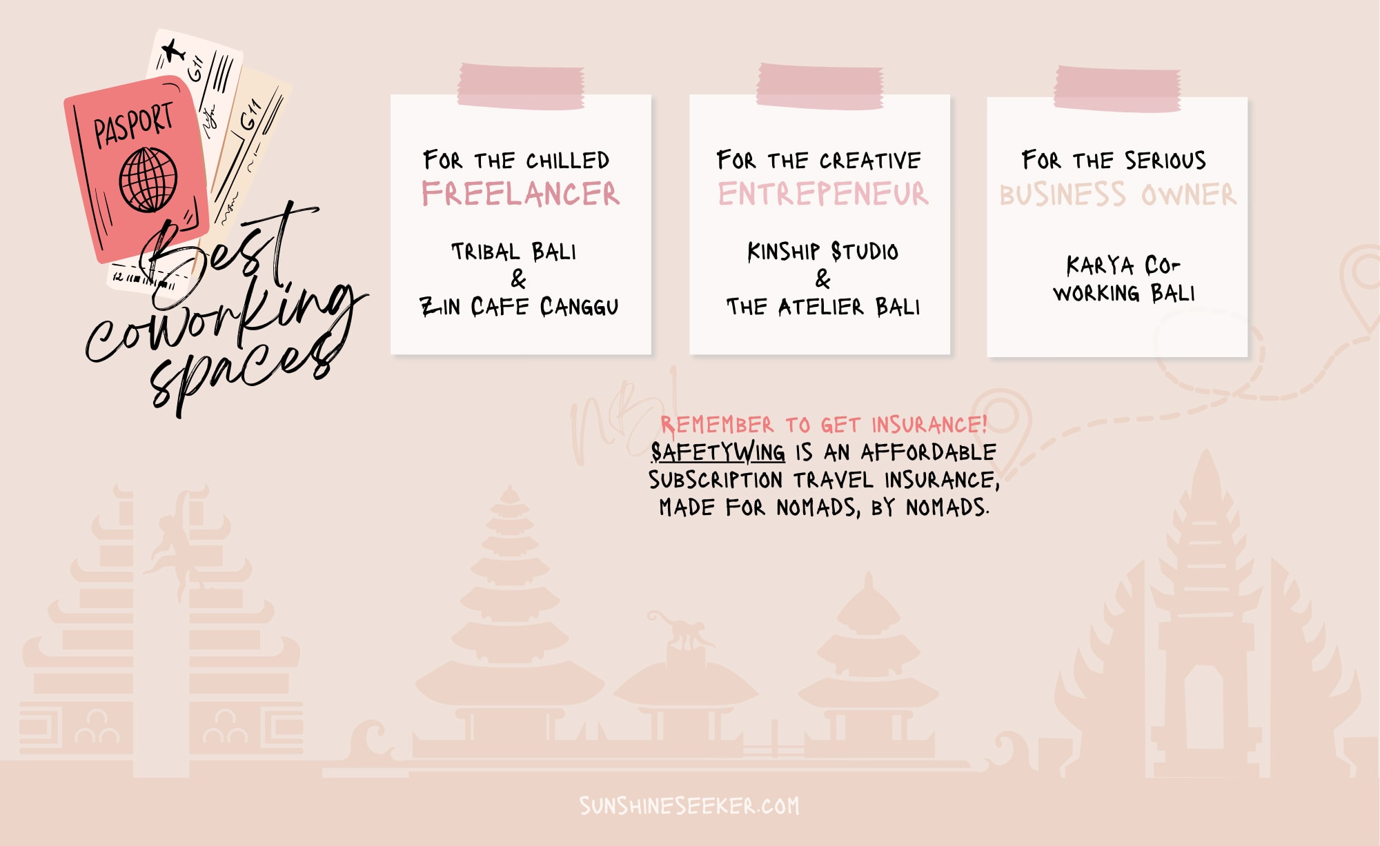 Canggu for digital nomads infographic - Coworking spaces