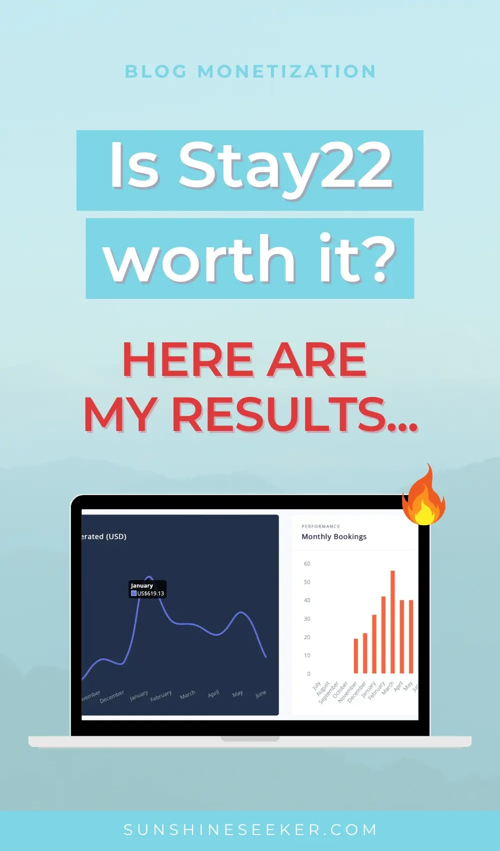 Is Stay22 worth it? Check out my affiliate results as a travel blogger using Stay22.