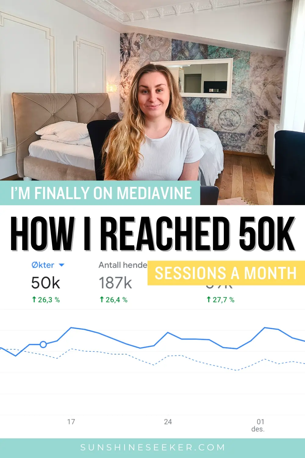 Click through for a step by step guide to how I reached 50k monthly sessions with my travel blog and qualified for Mediavine. This includes mindset work and new SEO strategies that is actually working for travel blogs right now. Mediavine RPM. How to get into Mediavine.