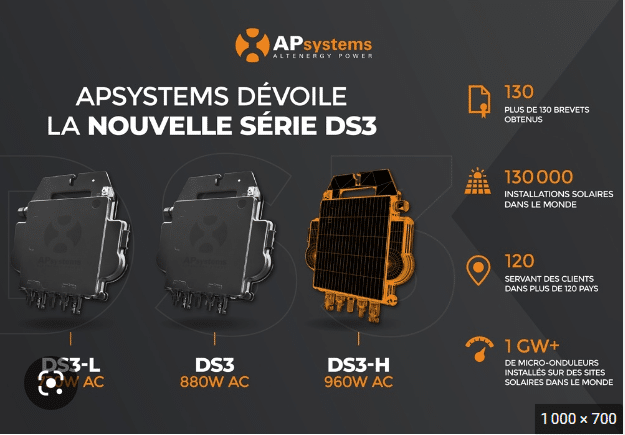 micro onduleur solaire