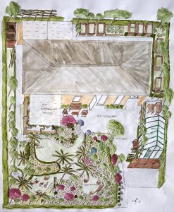 Haveplan haven hjemme hos SusHaveDesign 