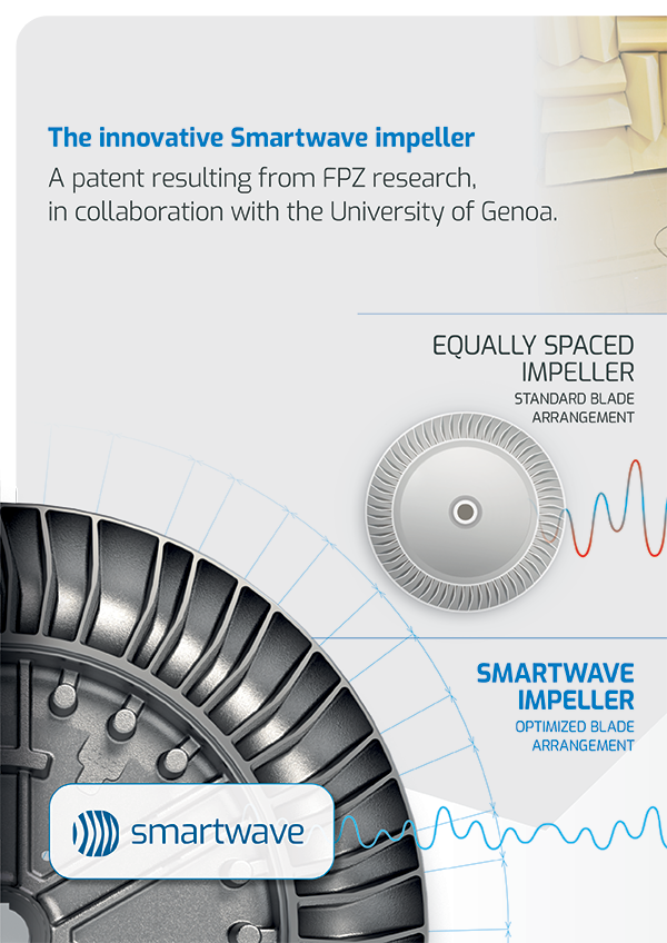 Evo_Smartwave Evo_Smartwave